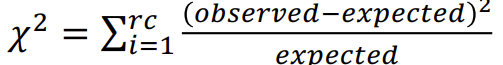 Chi-square_Test_3